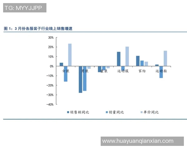高科技棒球监测设备：如何通过数据提升运动表现